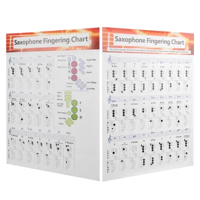 Obrázok produktu pre Saxophone Fingering Chart,Sax Fingering Chart,Sax Beginner Guide,Saxophone Basics Guide,Basic Fingering Chart,Musical Instruments Accessories