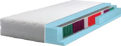Obrázok produktu pre Matrac VITA, tvrdosť H2, 180x200 cm, hrúbka 22 cm, jadro z taštičkových pružín, 7 zón rozloženia hmotnosti, polyesterový poťah