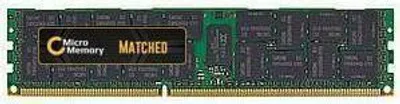 Produktbild von CoreParts MMHP169-32GB, 32 GB, 1 x 32 GB, DDR4, 2133 MHz, 288-pin DIMM, Grün