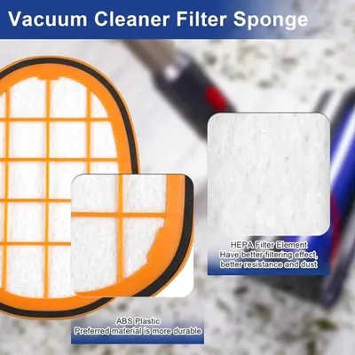 Sechs Filterpatronen geeignet für SpeedPro Max Aqua kabellose Staubsauger geeignet für FC6723/01, FC6901-FC6904, XC7042/01