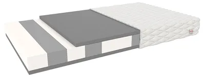Zdjęcie produktu dla Materac NATALY 80x180 cm wysokoelastyczny dla dziecka 11 cm