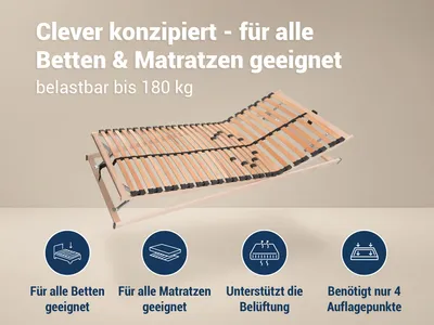 Produktbild von Betten-ABC Max1 K+F fertig montierter Lattenrost mit Kopf- und Fußteilverstellung, Holm durchgehend, Größe: 90x200