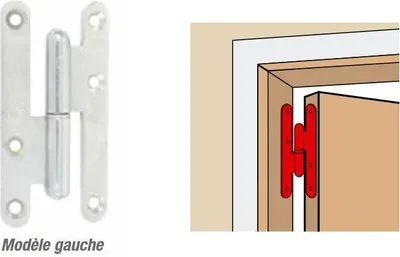Obrázok produktu pre Loutre Sedan ®" okrúhly záves TORBEL - 140x80 mm - ľavý - J530820