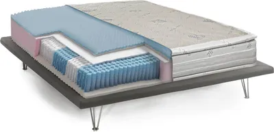 Produktbild von Doppelmatratze Larissa, Memory-Matratze und Taschenfedern und Silberionen, 100%  Italy, Anti-Milbe und hypoallergen, Cm 160x190 h37