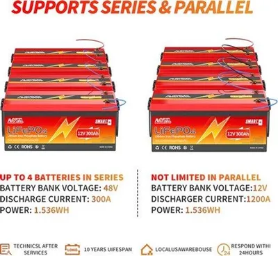 Obrázek produktu pro Lithiová baterie 12V 300Ah LiFePO4 - BMS s Bluetooth - pro karavany a lodě