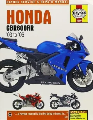 Image de Honda Cbr600rr, '03-'06