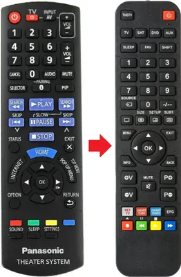 Produktbild von Fernbedienung passend für PANASONIC SA-BTT405 | SA-BTT465 | SABTT405