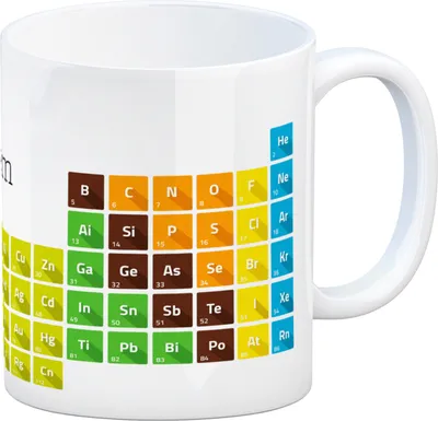 Produktbild von Kaffeebecher mit Periodensystem der Elemente Motiv Kaffeetasse Tasse