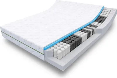 Produktbild von 7 Zonen Taschenfederkernmatratze Sleezzz Smart 180 x 200 cm, Höhe 21 cm, Härtegrad H2/H3