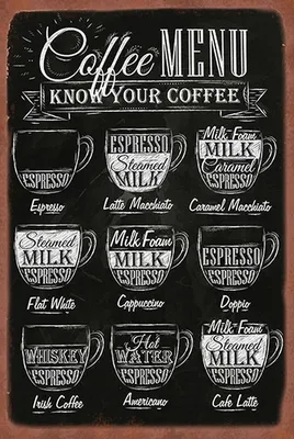 Produktbild von vianmo Holzschild 18x12 cm Coffee Menu flat white Doppio