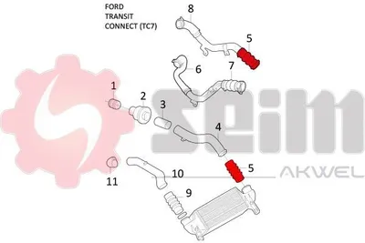 Produktbild von SEIM 981292 Turbo Ladeluftschlauch für FORD TRANSIT CONNECT (P65, P70, P80)
