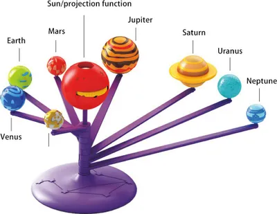 Produktbild von Sonnensystem-Planetarium, DIY-Wissenschaftsset, Planetenmodell, Stielspielzeug, Geschenk für Kinder und Jugendliche
