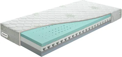 Zdjęcie produktu dla Materac z zimnej pianki Benab Omega Flex Materac 90 x 200 cm Materace z zimnej pianki H2 / H3 H2 / H3 twardość 20 cm vysokość Materace z zimnej pianki, Aloes, PUR, Pianka BIO, 7 stref, Profilowanie
