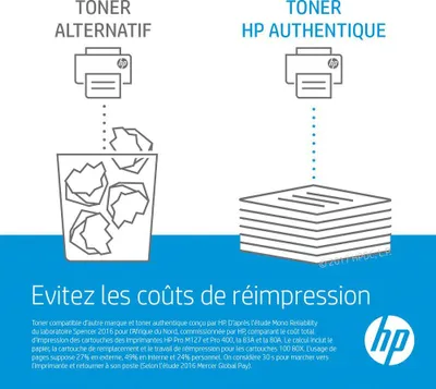 Productafbeelding van HP 415X - Yellow