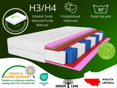 Image de matelas à ressorts ensachés en coco 7 ZONES Folyeso, 90x200 cm, matelas hauteur env. 26 cm, degré de fermeté H3/H4, couleur : noir, housse incluse