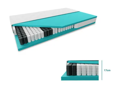 Produktbild von Taštičková matrace SOMNIA 17 cm 180 x 200 cm Ochrana matrace: VČETNĚ chrániče matrace