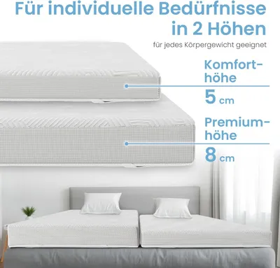 Produktbild von ELONEO Gel Topper 90x200cm, Matratzentopper aus 5 cm hohem Gel-Memory- Schaum, atmungsaktiver 3D-Netz Bezug, Bequeme Matratzenauflage für das Bett