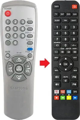 Produktbild von Fernbedienung passend für SAMSUNG WS28A116VGX | WS28MG4NS8X | WS28V53V