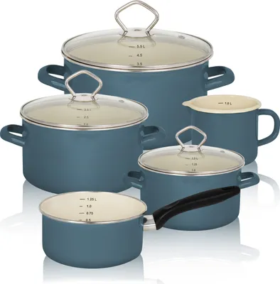 Produktbild von Karl Krüger 89566P Topf-Set Petrol 5-tlg.