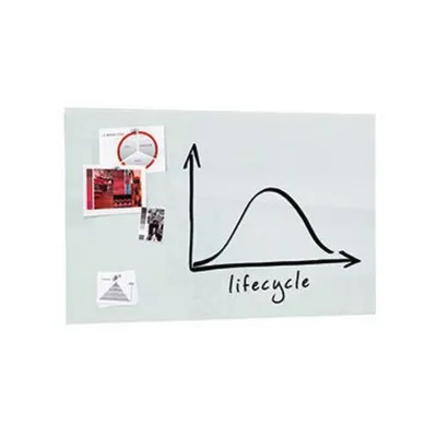 Produktbild von SIGEL GL220 Glas-Whiteboard / große Glasmagnettafel Artverum, 100x150 cm, super-weiß