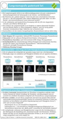 Image de Lungensonografie pocketcard Set