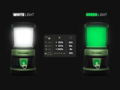 Imagen del producto de Lámpara de camping Delphin AURA+ UC, 8,5W/500lm/5400mAh