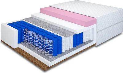 Produktbild von MR GROUP Matratze COMFORT für Bett 180x200cm Taschenfederkern Filz Kokos Höhe 21 cm mit Komfortschaum Härtegrad H2/H4 mit waschbarem Bezug, Lyocell