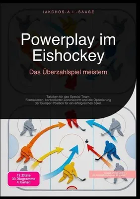Produktbild von Powerplay im Eishockey: Das Überzahlspiel meistern