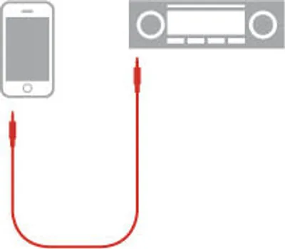Image de IK Multimedia - Cabo iLine Stereo AUX