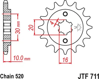 Zdjęcie produktu dla Ritzel 13Z   520