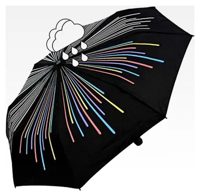 Produktbild von Regenschirm mit Farbwechsel im Regenbogen-Design