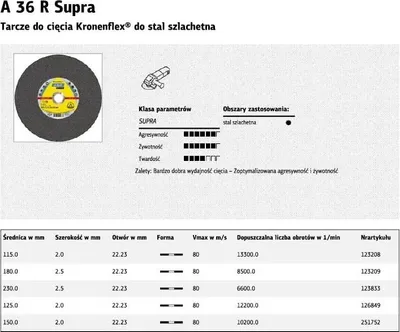 Produktbild von KLINGSPOR METALL-TRENNSCHEIBE 125mm x 2,0mm x 22,2mm A36R Supra INOX