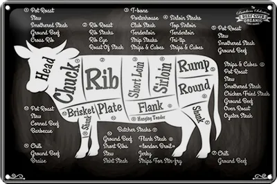 Produktbild von Blechschild Kuh 30x20cm Beef cuts Organic Fleisch Metzgerei