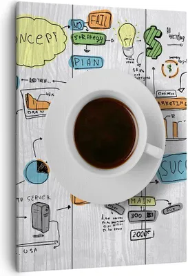 Produktbild von Bild auf Leinwand - Leinwandbild - Einteilig - Kaffee Morgen Tasse Frühstück - 50x70cm - Wand Bild - Wanddeko - Wandbilder - Leinwanddruck - Wanddekoration - Leinwand bilder - Wandbild - PA50x70-2481