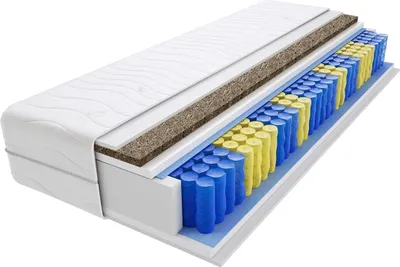 Produktbild von Matratze 95x220 cm Doppelmatratze, H3 & H4 Federkernmatratze, Taschenfederkernmatratze 18 cm Hoch Hypoallergene, HR-Schaum, Wendematratze mit Klimafaser, Gesteppter Bezug Nepal Gras