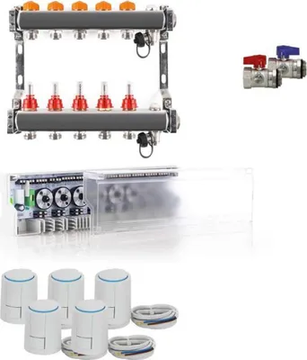 Produktbild von Heizkreisverteiler Komplettset PREMIUM PLUS für Fußbodenheizung 5 Heizkreise