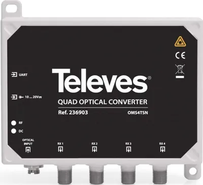 Produktbild von Televes Optischer SAT-QUAD- OMS4TSN Umsetzer +terrestrisch