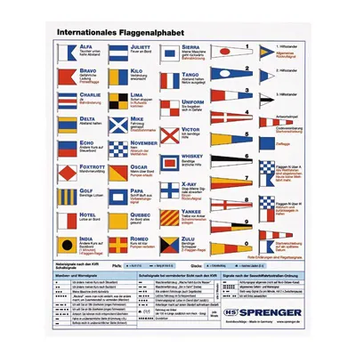 Produktbild von Internationales Flaggenalphabet - Aufkleber, 170 x 200 mm