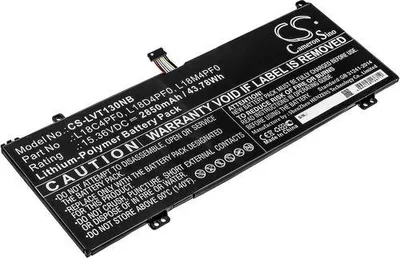 Produktbild von Akku für Lenovo Thinkbook 13s (entspricht Lenovo 5B10S73499), 2850 mAh