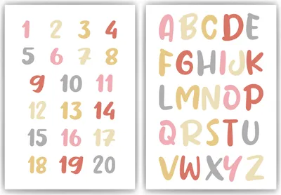 Produktbild von ABC Kinderposter 2er Set Alphabet Lernposter Buchstaben & Zahlen | Kinderzimmer Wandbilder Einschulung Kindergarten Grundschule Lernhilfe für Kinder – DIN A4 (21x29.7cm)