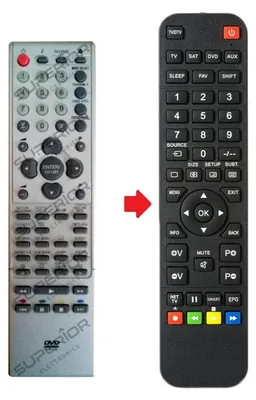Produktbild von Ersatz Fernbedienung für Orion 26PL6905DVD | TV-19PL155DVD | TV-22PL156DVD