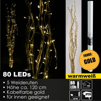 Collage of product images and marketing information for LED light branches.