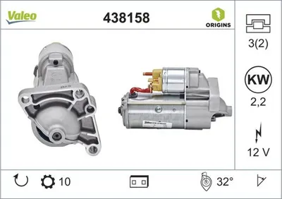 Zdjęcie produktu dla Rozrusznik Renault Master  96-