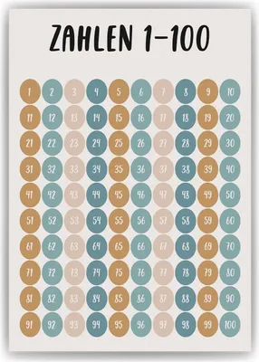 Produktbild von Zahlen von 1-100 Kinderposter Lernposter Kinderzimmer Wandbild Kindergarten Grundschule Lernhilfe für Kinder – DIN A3 (29.7x42cm)