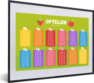 Produktbild von MuchoWow® MuchoWow® Gerahmtes Poster Kinderzimmer - Aufaddieren - Pädagogisch - Mädchen - Kinder - Kind 60x40 cm - Poster mit zchwarzem Bilderrahmen - Schlafzimmer - Plakat in Rahmen - Drucken