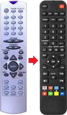 Produktbild von Fernbedienung, geeignet für DENON DVD-3000