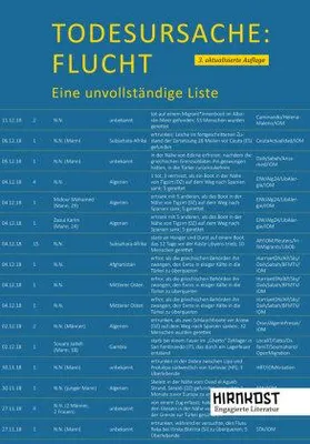 Immagine prodotto di Todesursache Flucht