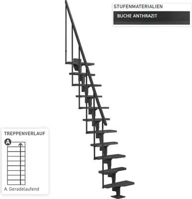 Produktbild von Dolle Mittelholmtreppe Atlanta bis 300cm Geschosshöhe Buche Multiplex RAL 7016 UK Anthrazit inklusive Geländer