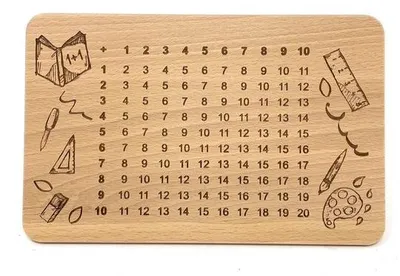 Produktbild von Holzfrühstücksbrett zum Lernen, Geschenkidee
