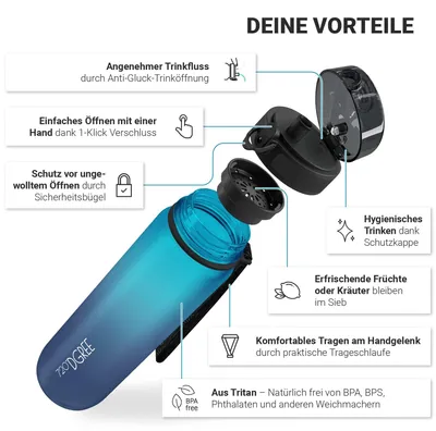 Productafbeelding van 720°DGREE drinkfles uberBottle softTouch met filter, hemelsblauw/saffierblauw, 1 liter